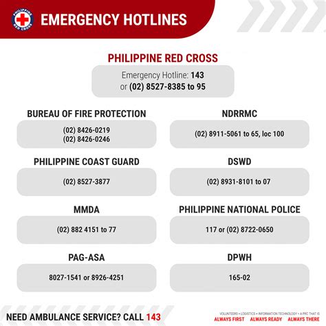 philippine red cross emergency hotline|LIST: Hotlines You Can Contact in Case of  .